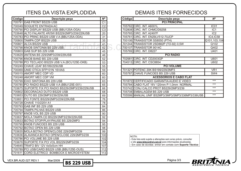 Britania-BS229USB-cs-sm维修电路原理图.pdf_第3页