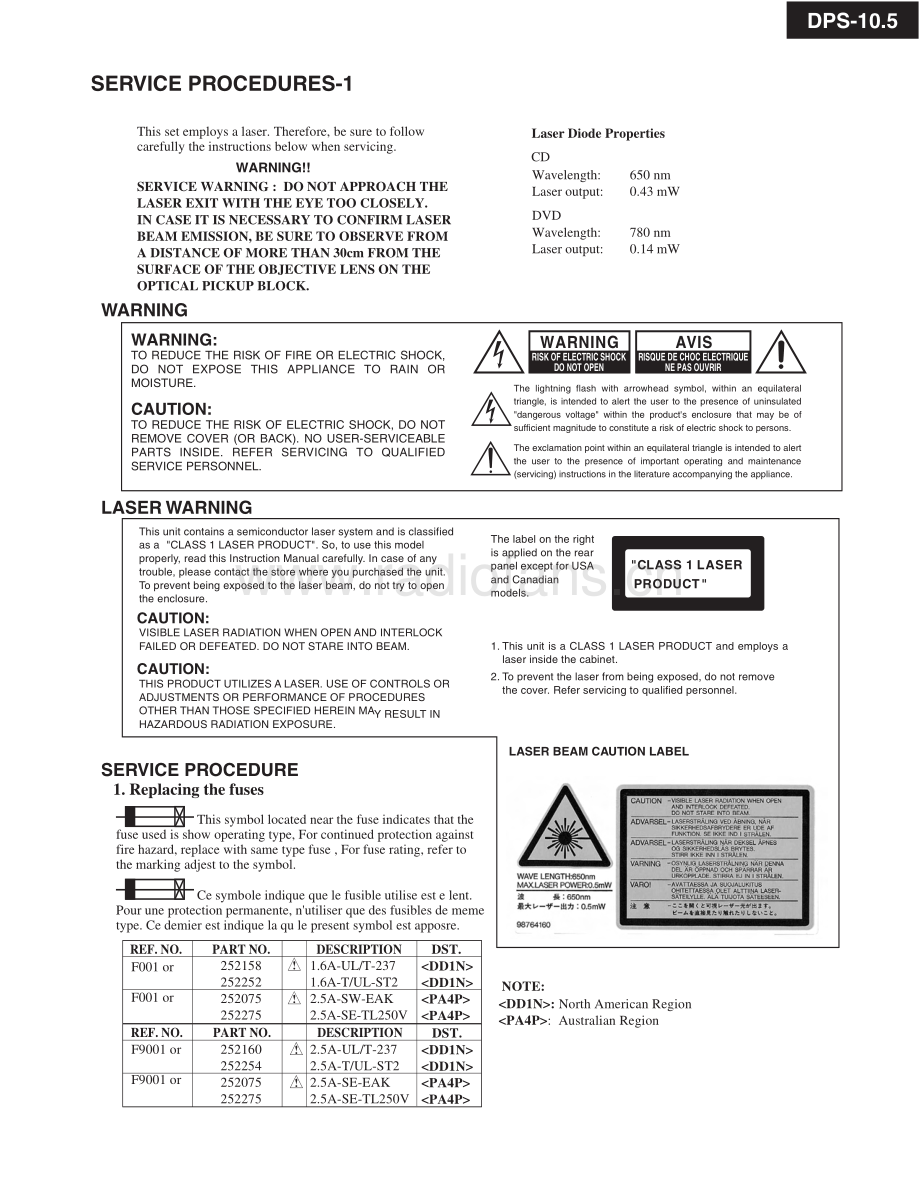 Integra-DPS10_5-sacd-sm 维修电路原理图.pdf_第3页