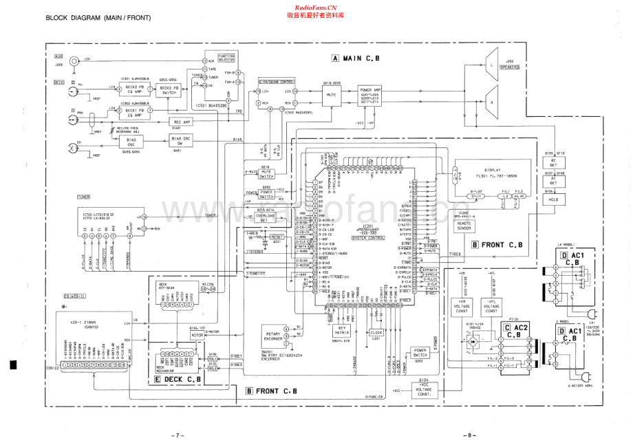 Aiwa-CXNS22LH-cs-sch维修电路原理图.pdf_第1页