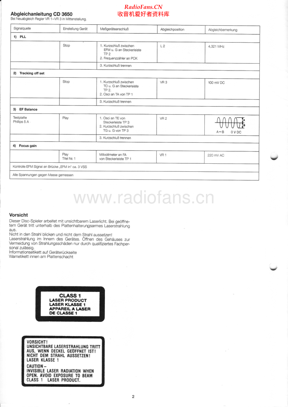 Dual-CD3650-cd-sm维修电路原理图.pdf_第2页