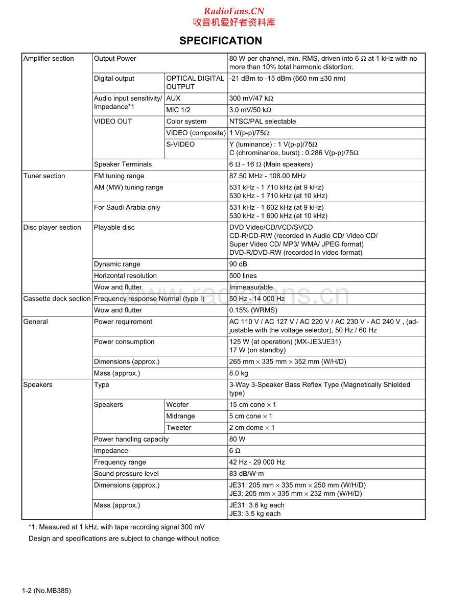 JVC-MXJE31-cs-sm 维修电路原理图.pdf_第2页