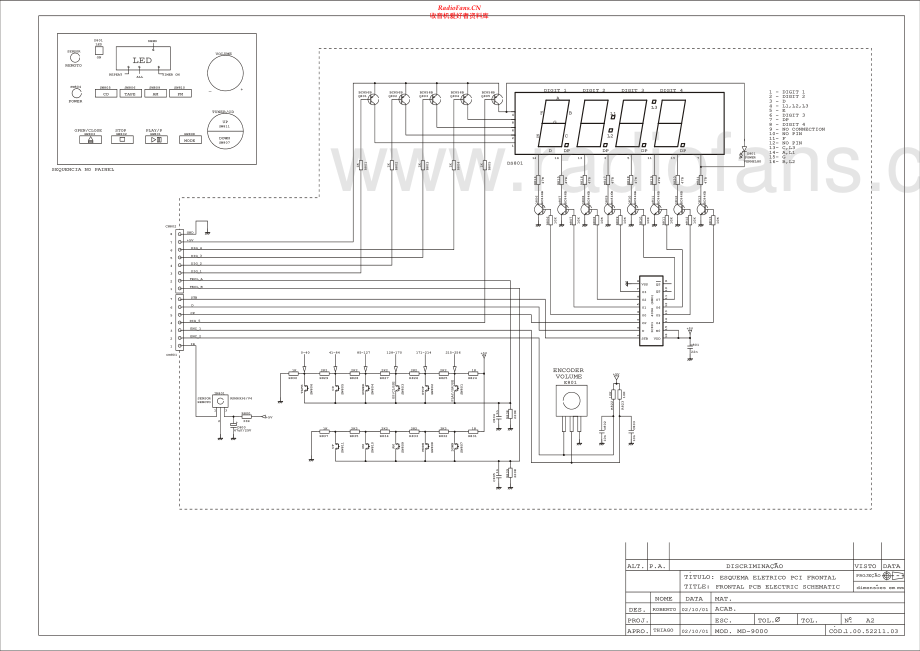 CCE-MD9100-cs-sch维修电路原理图.pdf_第2页