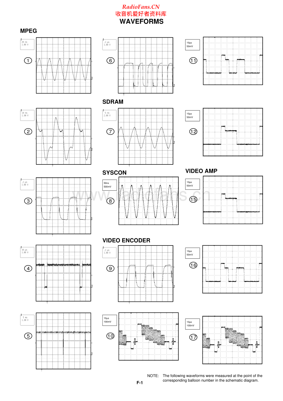 Hitachi-DVC4-cd-sm 维修电路原理图.pdf_第2页