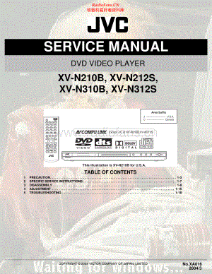 JVC-XVN312S-cd-sm 维修电路原理图.pdf