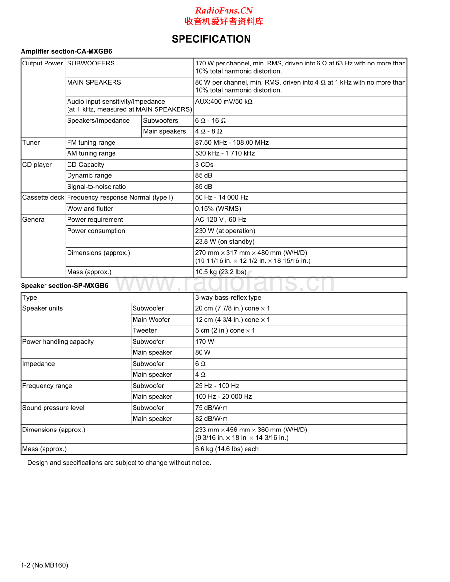 JVC-MXGB6-cs-sm 维修电路原理图.pdf_第2页