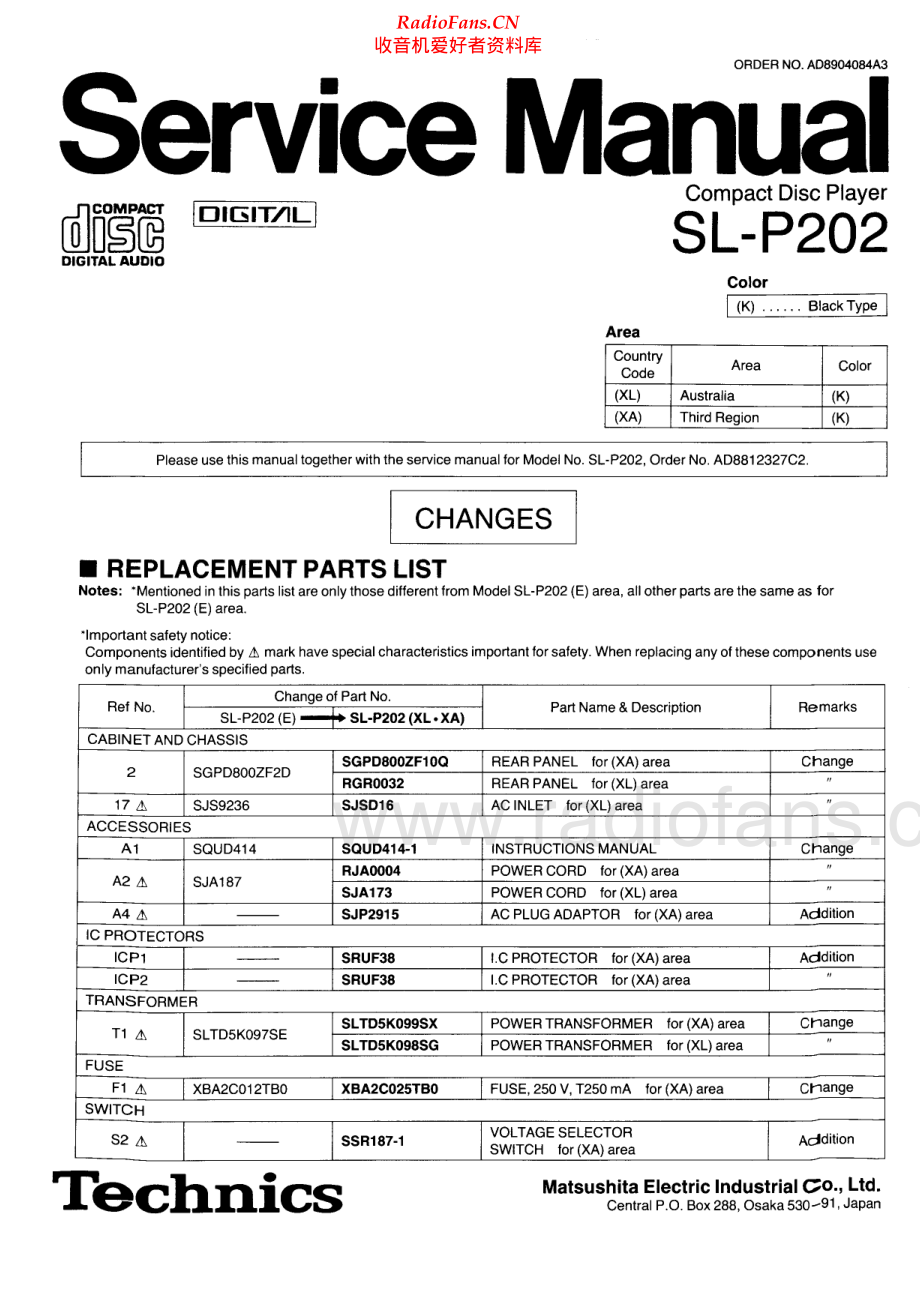 Technics-SLP202-cd-sm 维修电路原理图.pdf_第1页