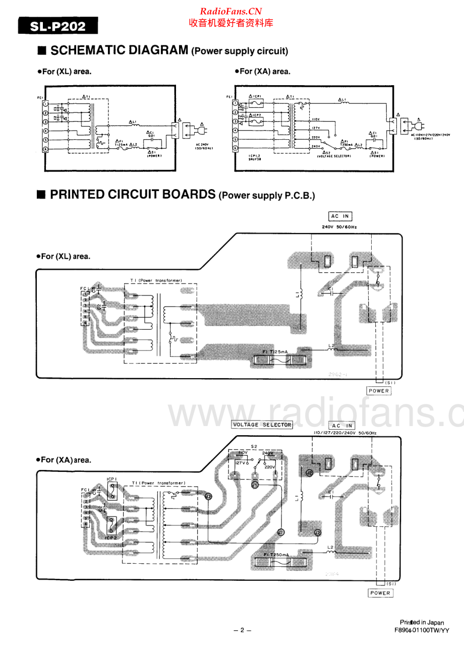 Technics-SLP202-cd-sm 维修电路原理图.pdf_第2页