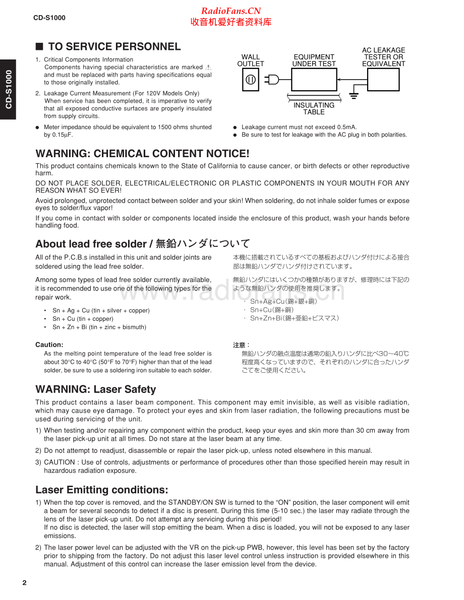 Yamaha-CDS1000-cd-sm 维修电路原理图.pdf_第2页