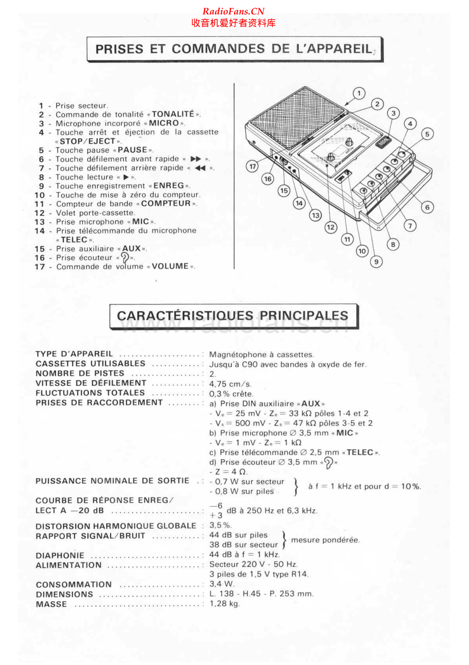 Continental-MC8025-tape-sm维修电路原理图.pdf_第2页