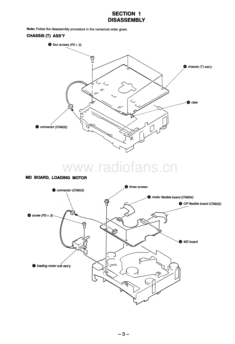 Sony-16254562-cd-sm 维修电路原理图.pdf_第3页