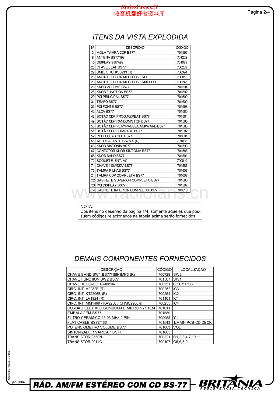 Britania-BS77-cs-sm维修电路原理图.pdf_第2页