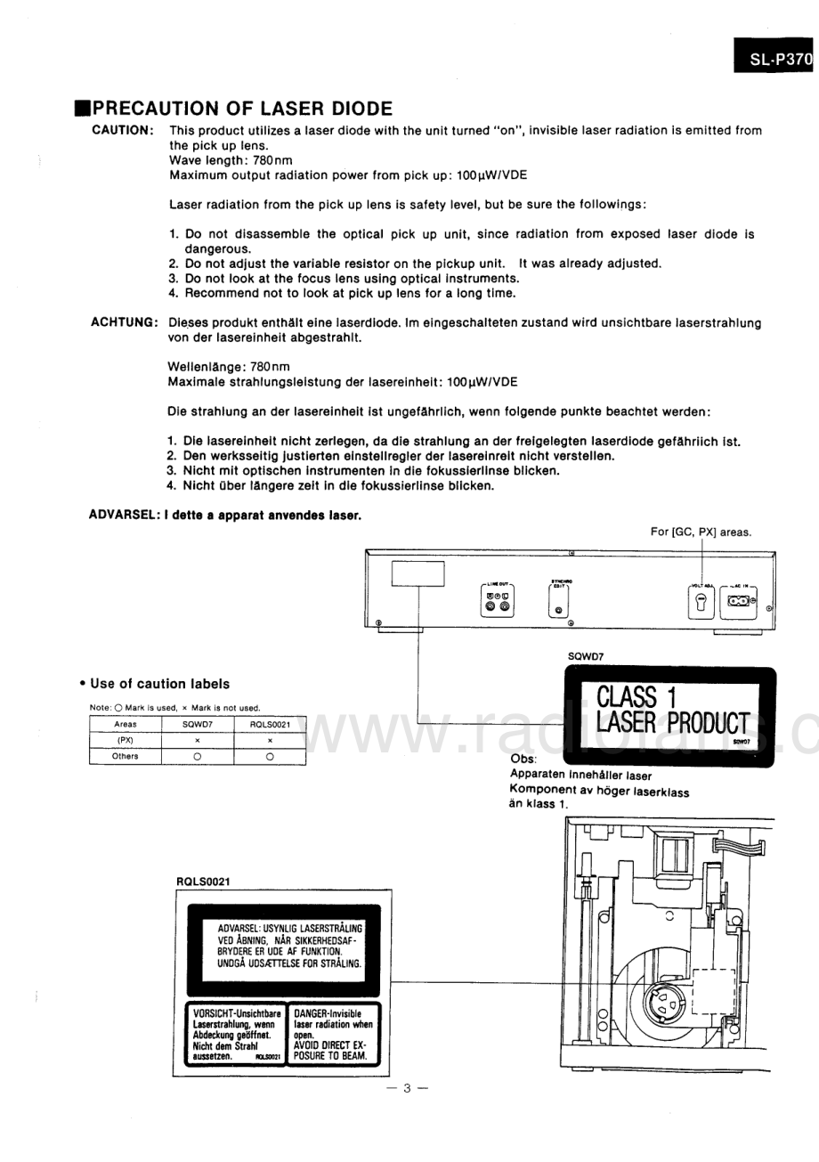 Technics-SLP370-cd-sm 维修电路原理图.pdf_第3页