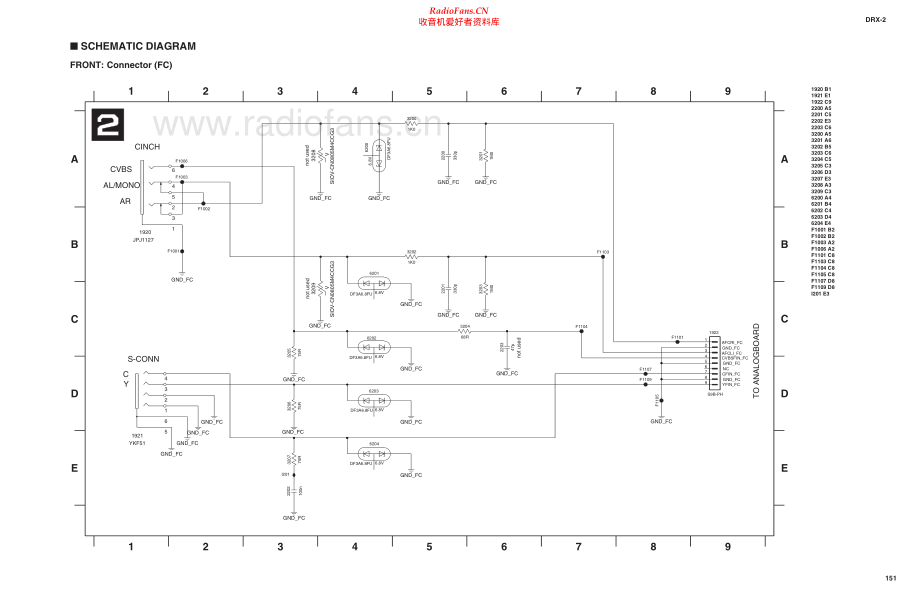 Yamaha-DRX2-dvd-sch 维修电路原理图.pdf_第2页