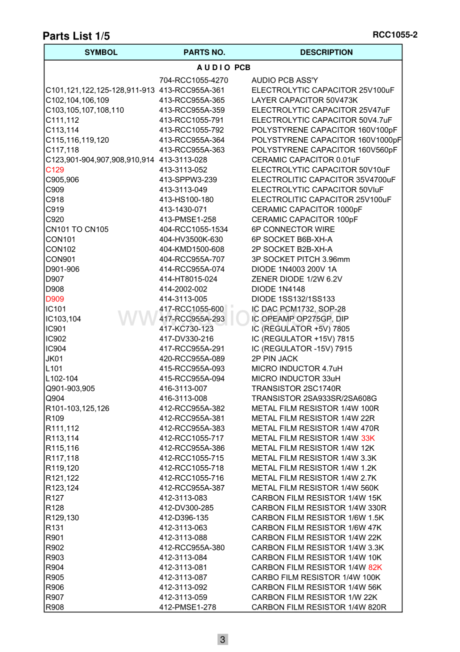 Rotel-RCC1055_2-cd-sm 维修电路原理图.pdf_第3页