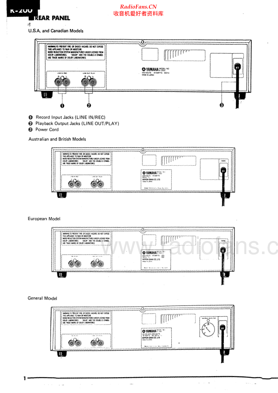 Yamaha-K200-tape-sm 维修电路原理图.pdf_第2页