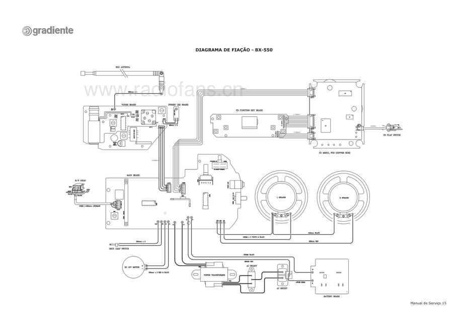 Gradiente-BX550-cs-sch维修电路原理图.pdf_第3页