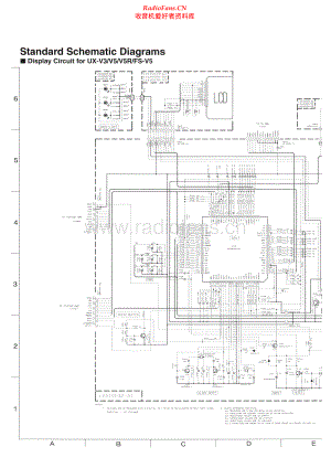 JVC-UXV3-cs-sch 维修电路原理图.pdf