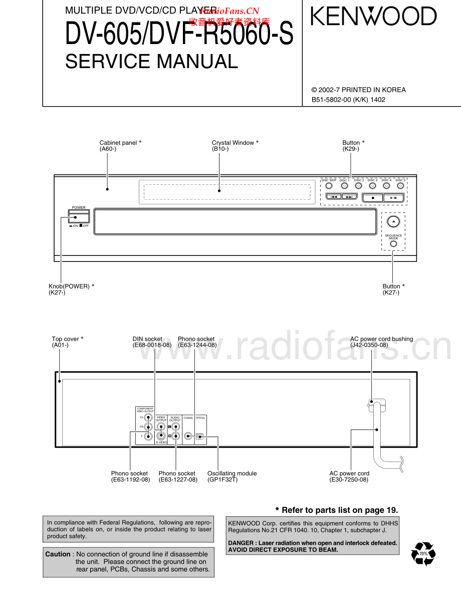 Kenwood-DV605-cd-sm 维修电路原理图.pdf_第1页