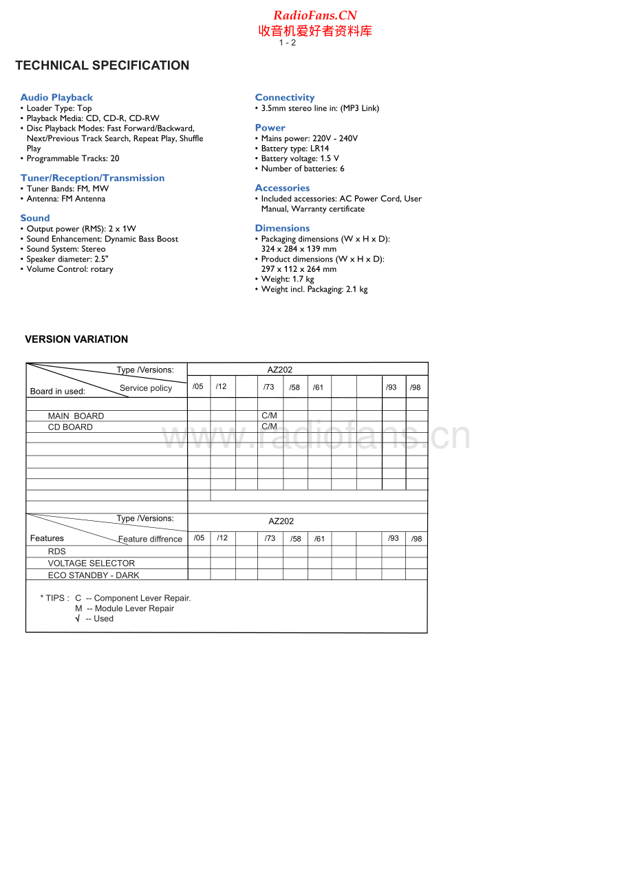 Philips-AZ202-cd-sm 维修电路原理图.pdf_第2页