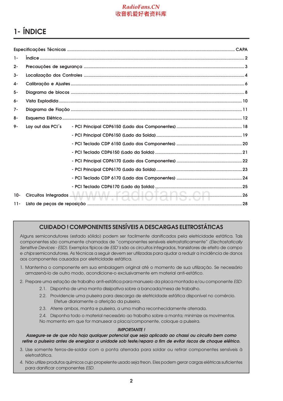 Toshiba-CDP6150-cd-sm-esp 维修电路原理图.pdf_第2页