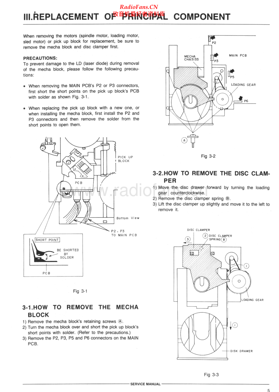 Akai-CD57-cd-sm维修电路原理图.pdf_第2页