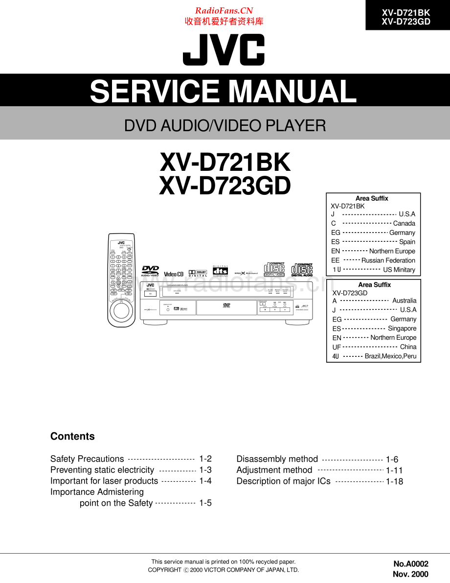 JVC-XVD723GD-cd-sm 维修电路原理图.pdf_第1页