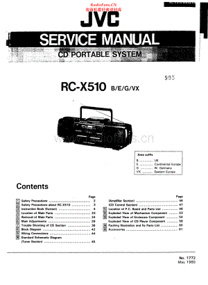 JVC-RCX510-cs-sch 维修电路原理图.pdf