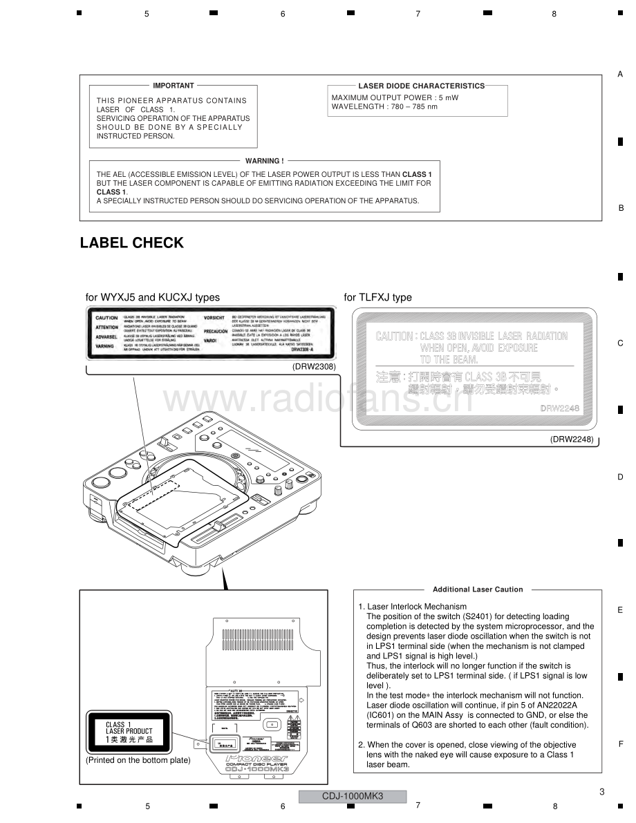 Pioneer-CDJ1000_MK3-cd-sm 维修电路原理图.pdf_第3页