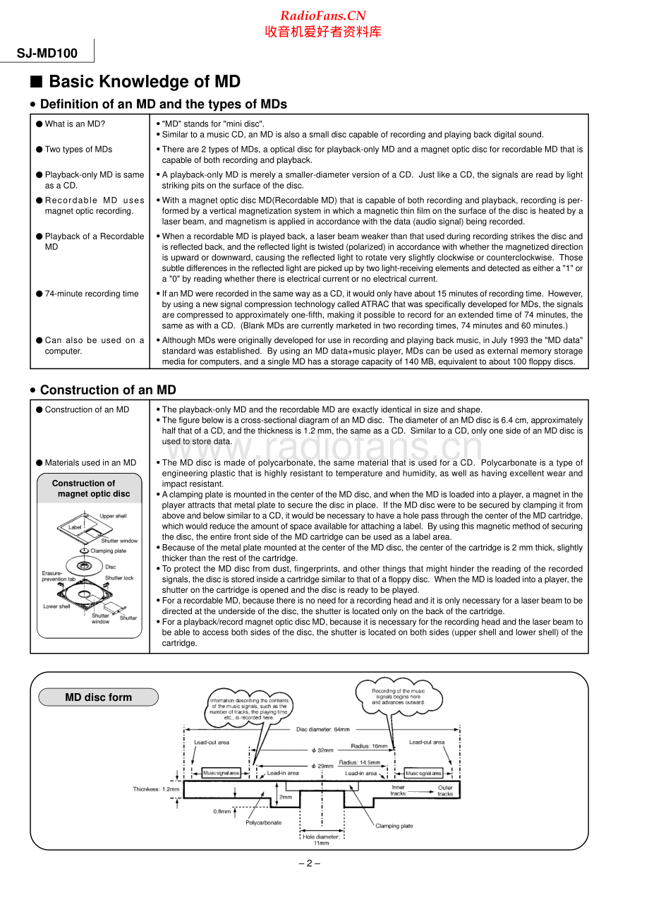 Technics-SJMD100-md-sup1 维修电路原理图.pdf_第2页