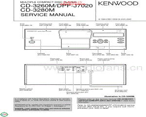 Kenwood-CD3280M-cd-sm 维修电路原理图.pdf
