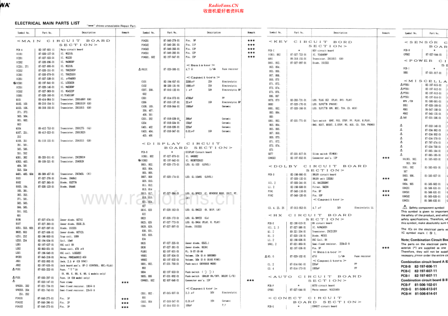 Aiwa-FX90-tape-sm维修电路原理图.pdf_第3页