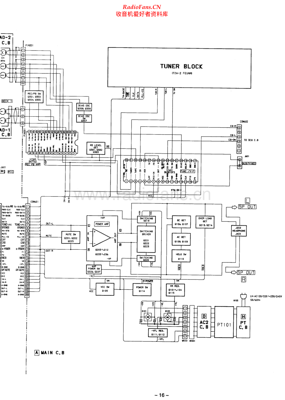 Aiwa-NSXA31-cs-sm维修电路原理图.pdf_第2页