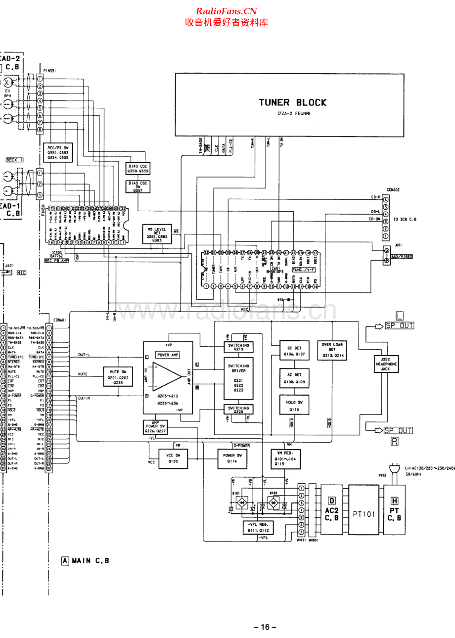 Aiwa-NSXA31-cs-sm维修电路原理图.pdf_第3页