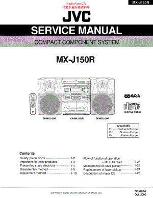 JVC-MXJ150R-cs-sm 维修电路原理图.pdf