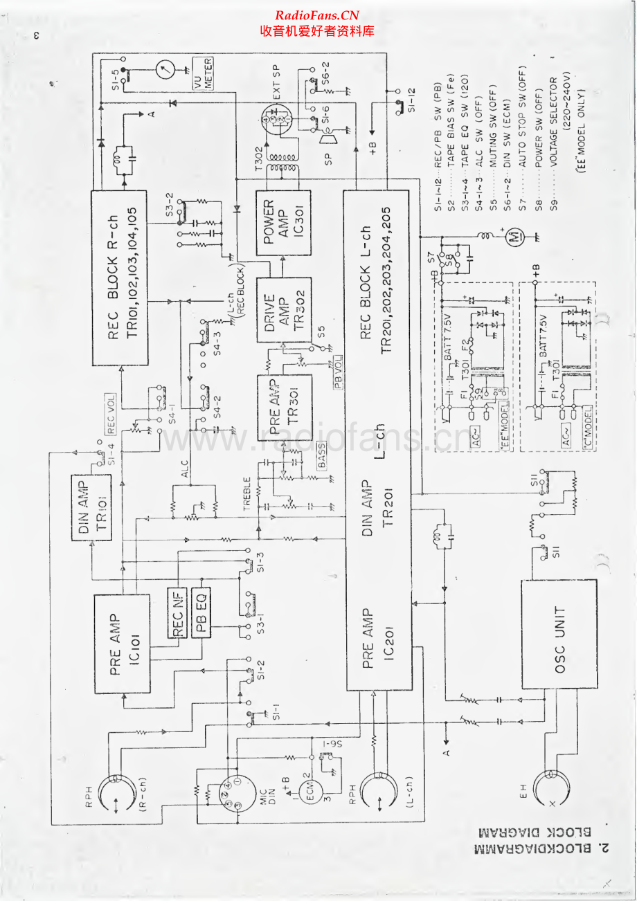 BASF-9220-tape-sm维修电路原理图.pdf_第2页