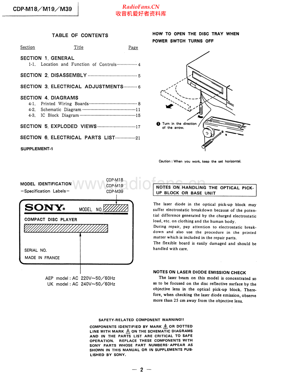 Sony-CDPM19-cd-sm 维修电路原理图.pdf_第2页