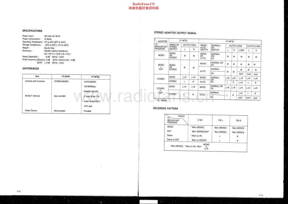 Hitachi-VTMTS2-sa-sm 维修电路原理图.pdf_第2页