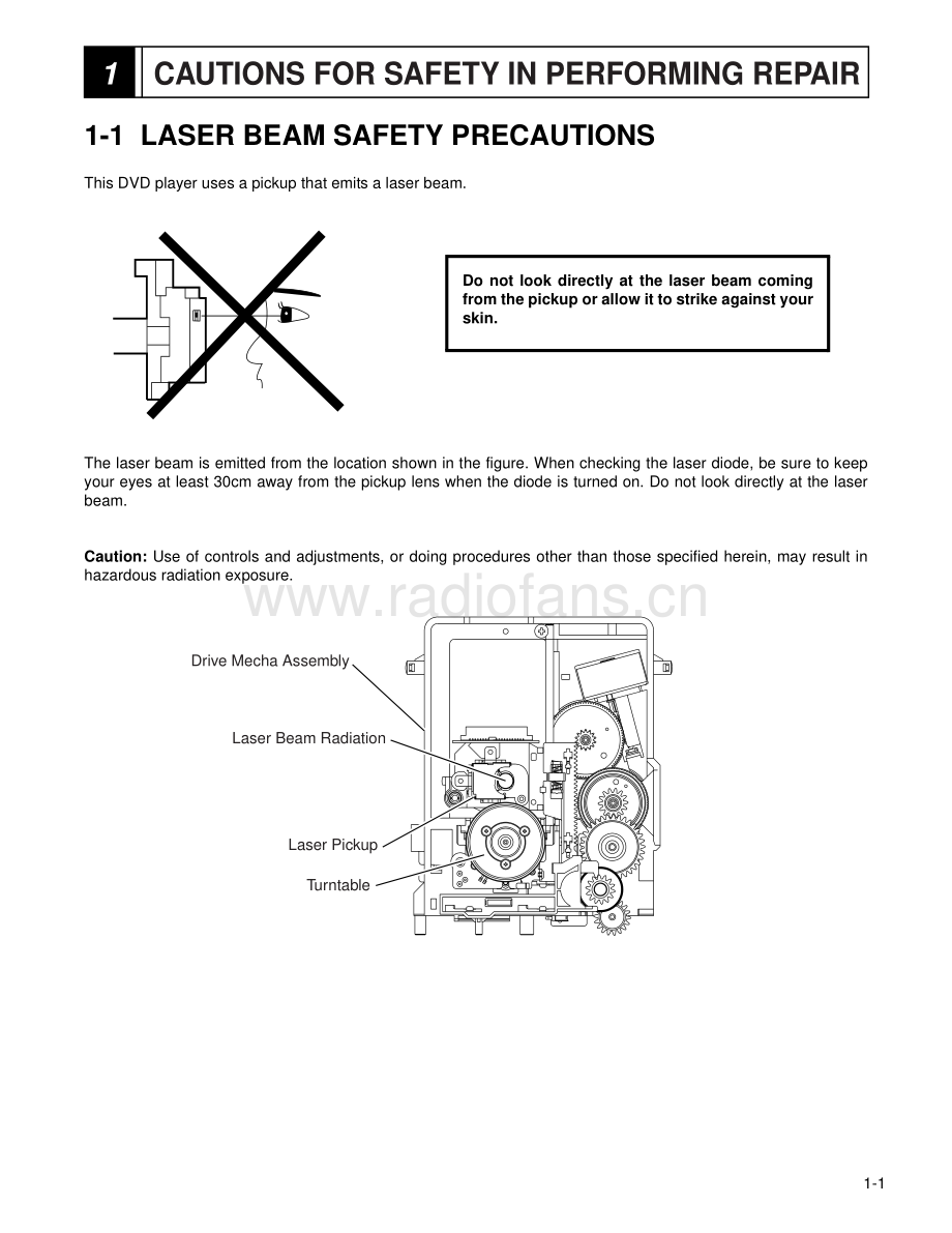 Hitachi-DVPF3A-cd-sm 维修电路原理图.pdf_第3页