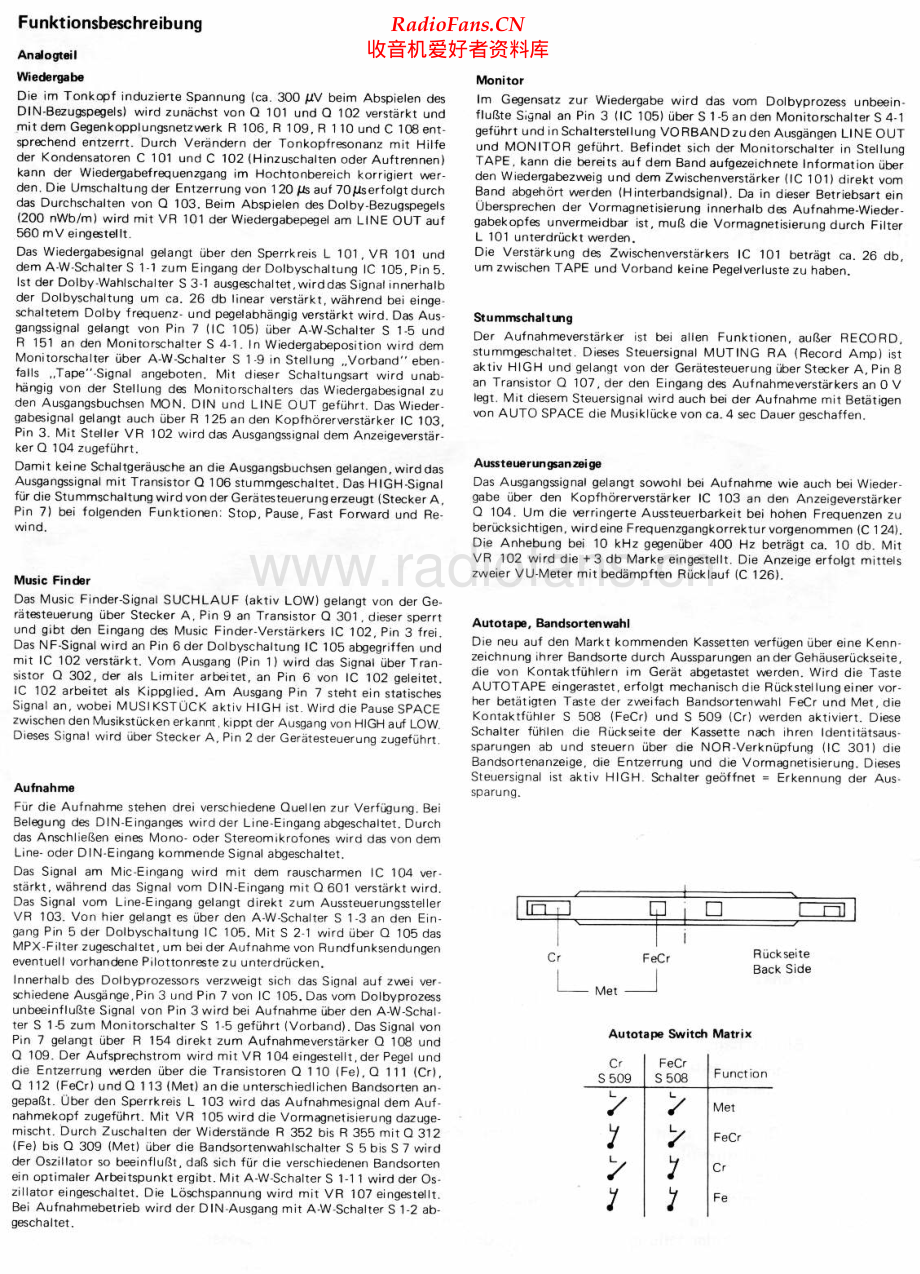 Dual-C824-tape-sm维修电路原理图.pdf_第2页