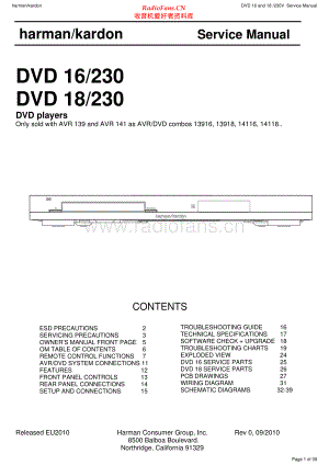 HarmanKardon-DVD18_230-cd-sm维修电路原理图.pdf