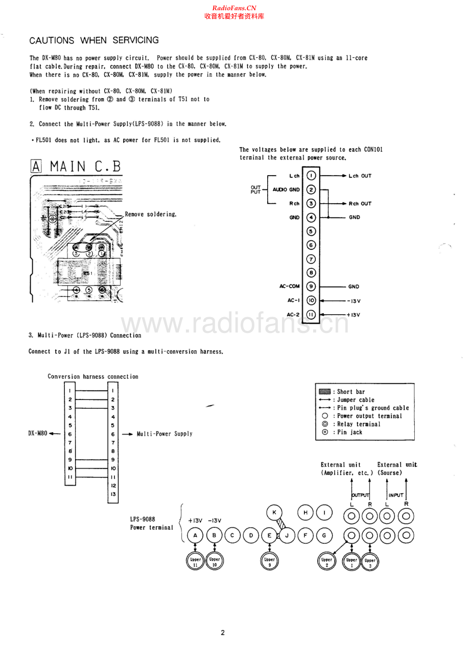 Aiwa-DXM80-cd-sm维修电路原理图.pdf_第2页