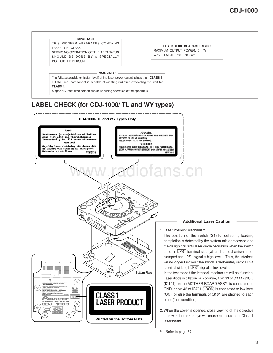 Pioneer-CDJ1000-cd-sm 维修电路原理图.pdf_第3页