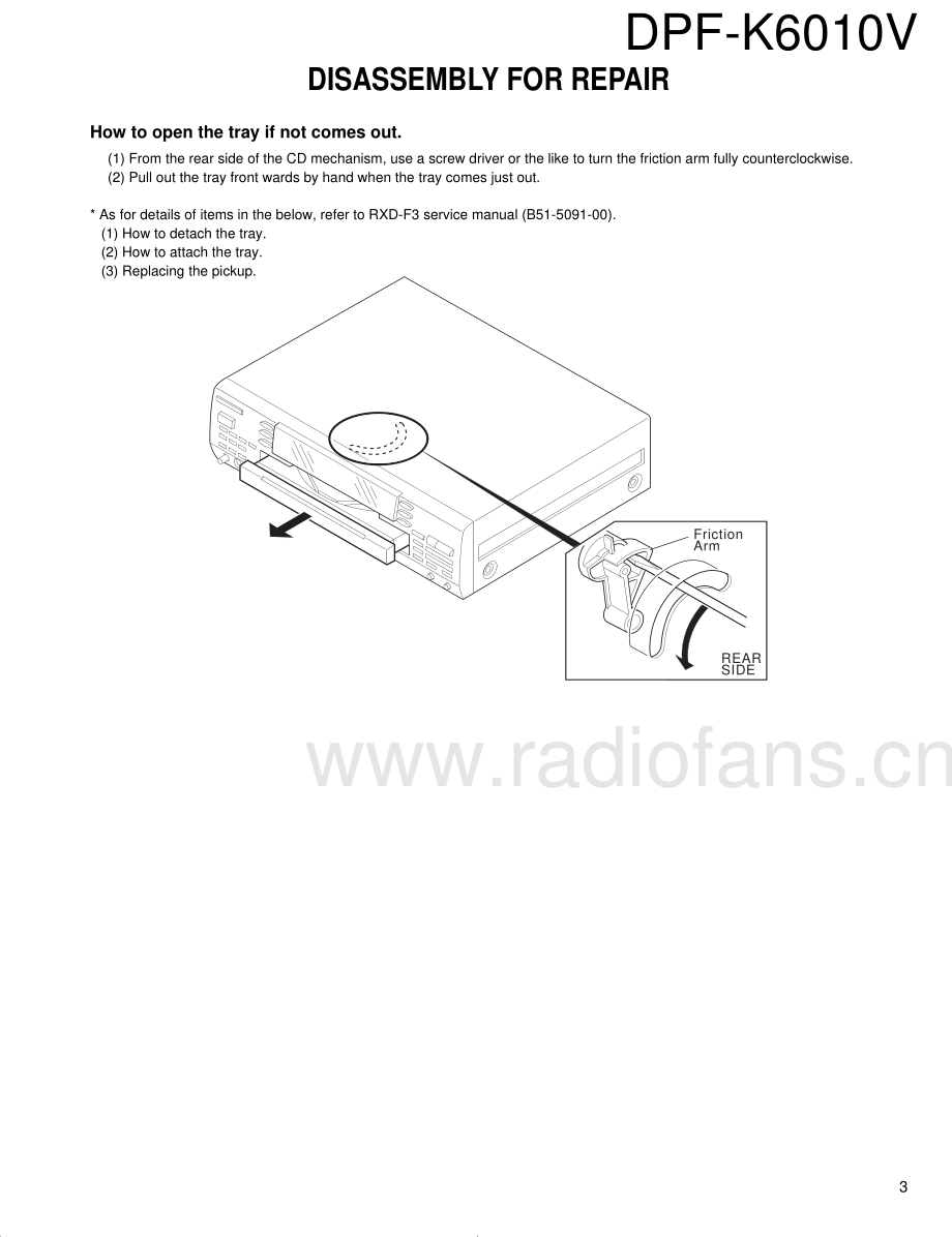 Kenwood-DPFK6010V-cd-sm 维修电路原理图.pdf_第3页