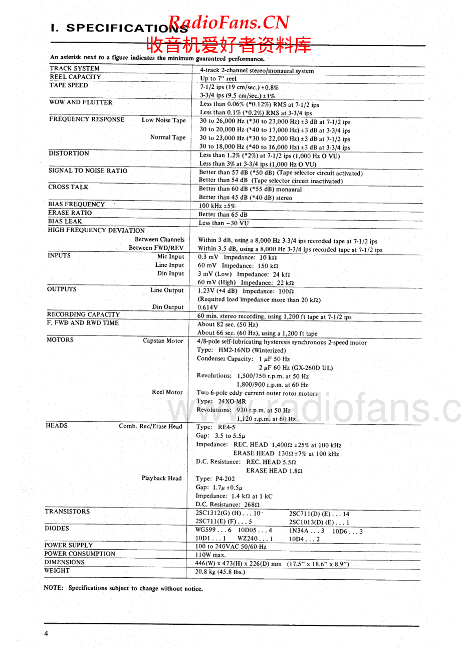 Akai-GX260D-tape-sm维修电路原理图.pdf_第3页