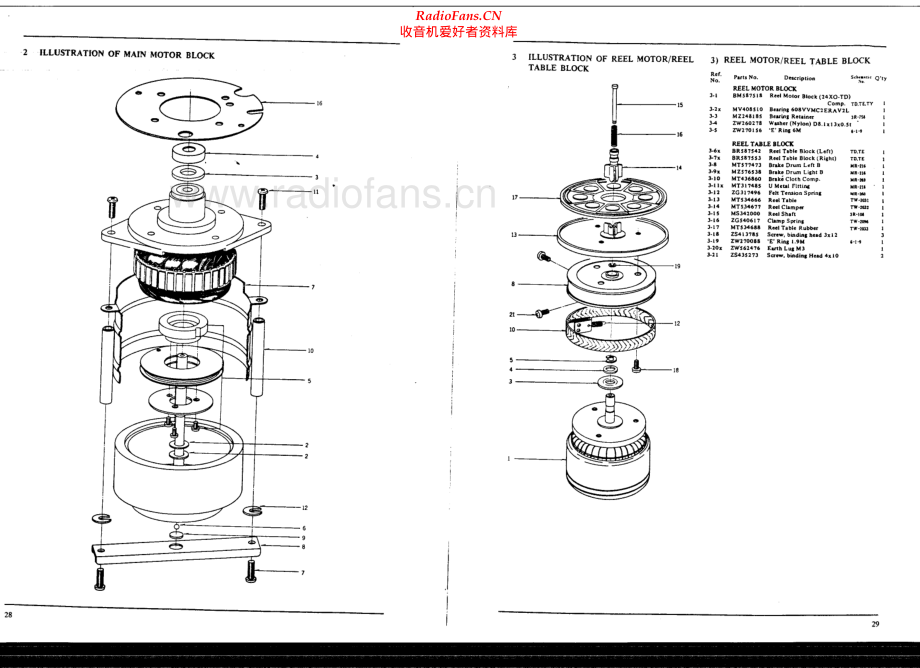 Akai-GX630D-tape-sm2维修电路原理图.pdf_第3页