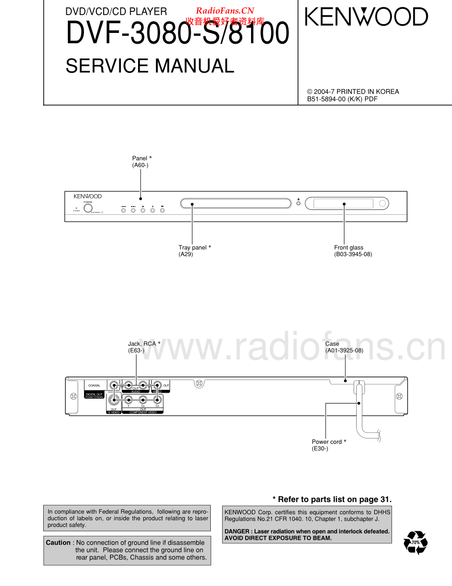 Kenwood-DVF3080-cd-sm 维修电路原理图.pdf_第1页