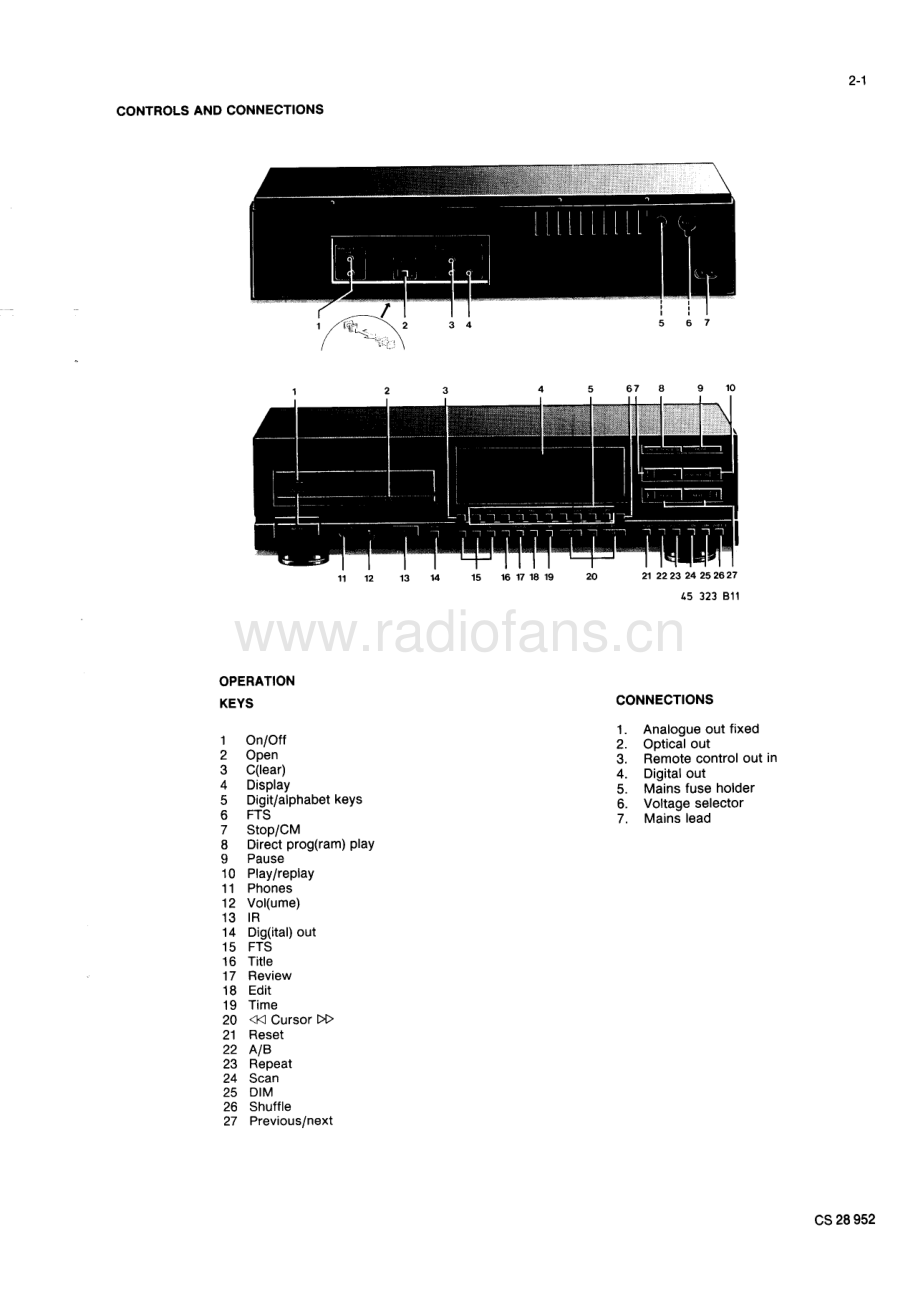 Philips-CD850-cd-sm 维修电路原理图.pdf_第3页