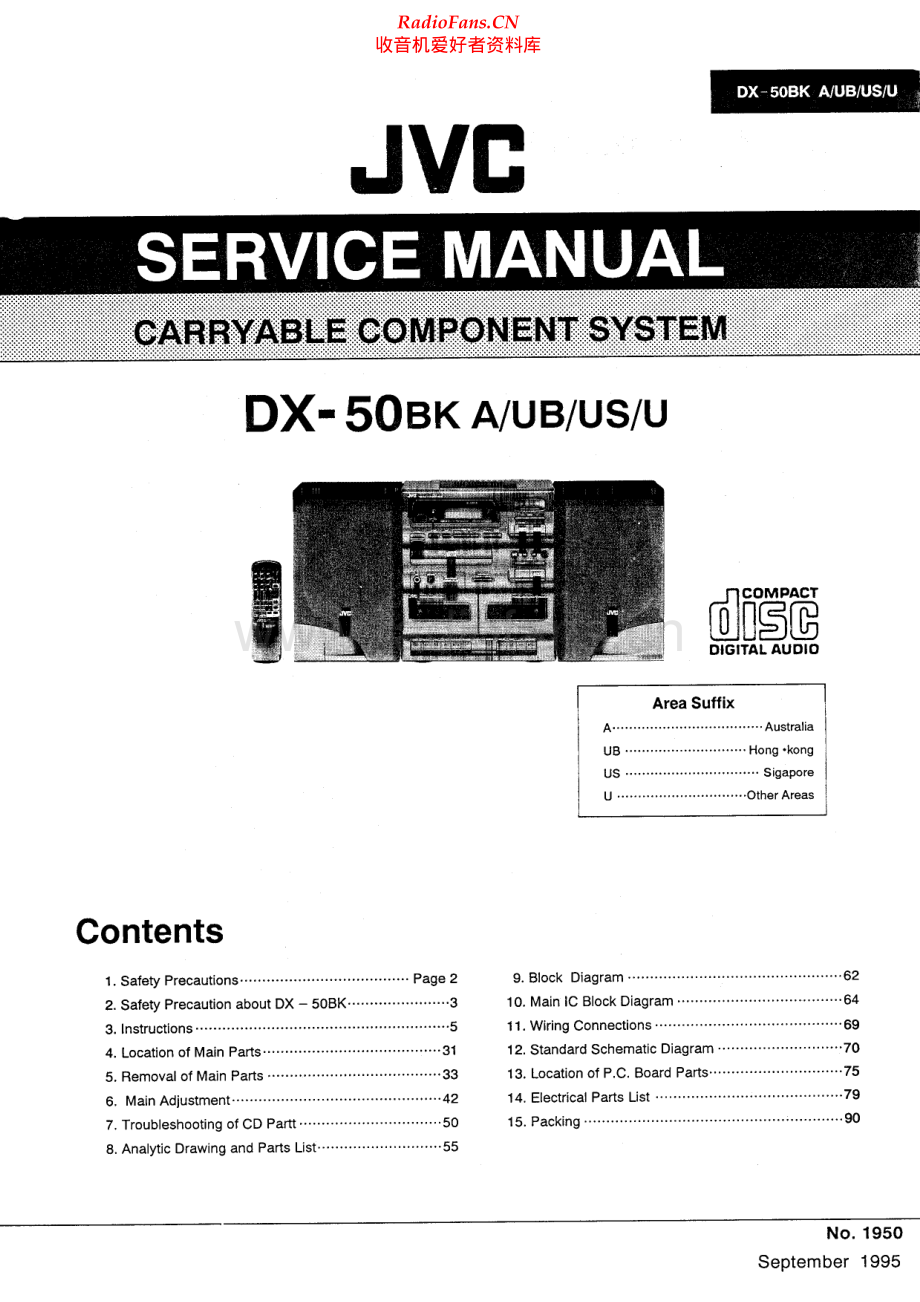 JVC-DX50BK-cs-sm 维修电路原理图.pdf_第1页