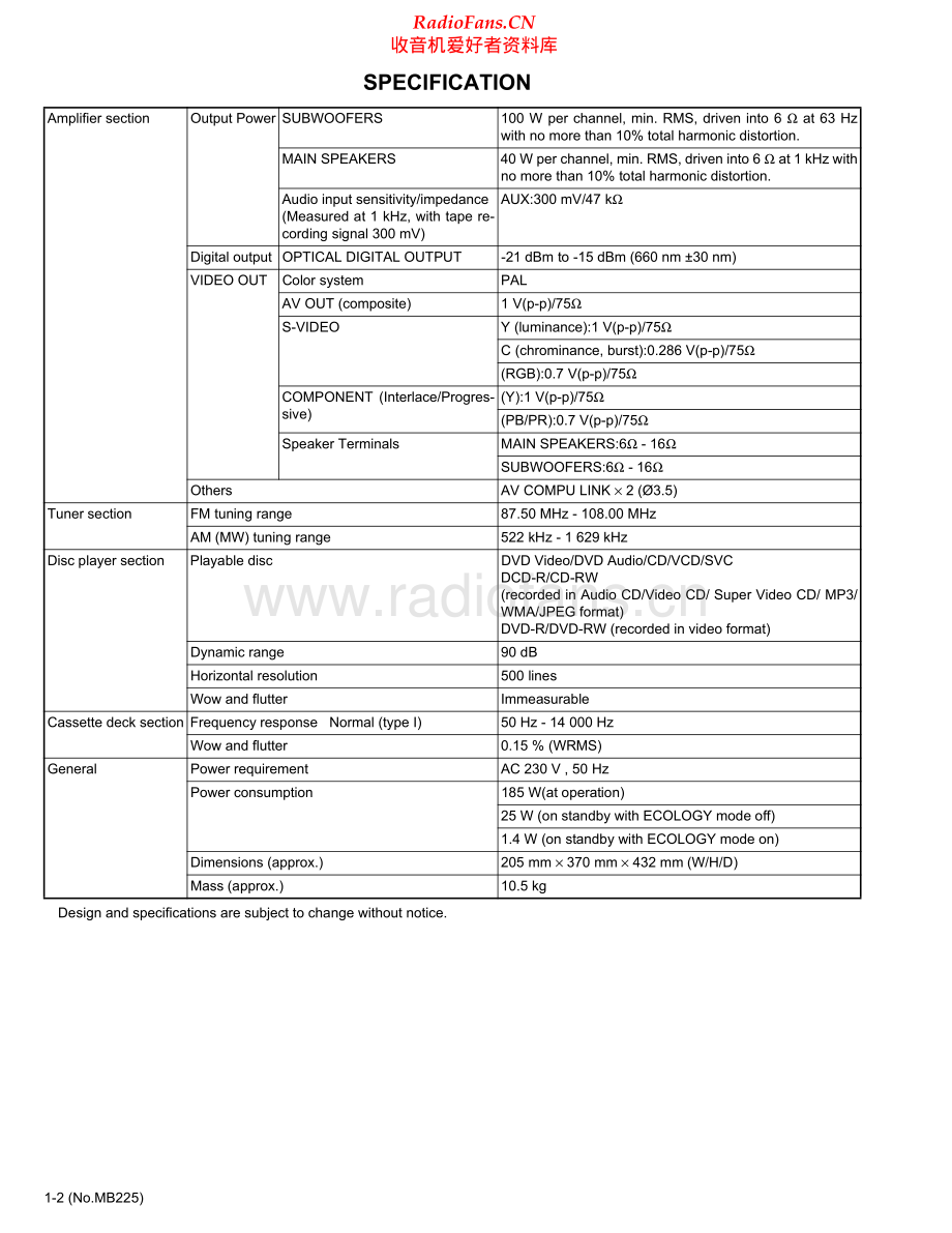 JVC-HXGD7-cs-sm 维修电路原理图.pdf_第2页