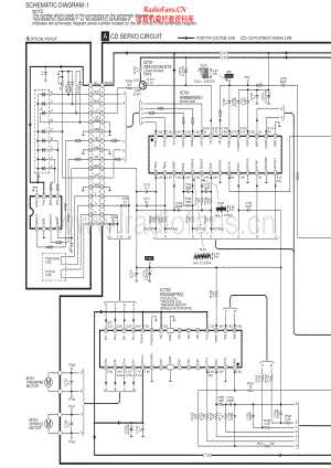 Technics-SLPG5-cd-sch 维修电路原理图.pdf